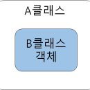 클린코드 이미지
