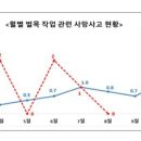 태양석면철거(주)