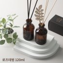 올리캔들