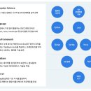 애리에듀컴퓨터학원 이미지