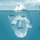 스텐포드고시원 네이버블로그