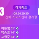 [2023 항저우 아시안게임 남자축구 E조 3R] 대한민국 vs 바레인 골장면.gif 이미지