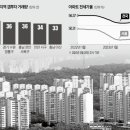 수억공인중개사사무소 이미지