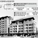 뉴전략 이미지