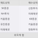상신조명