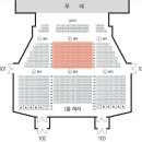 가족오페라 마술피리 | 오페라 마술피리 후기