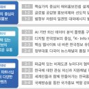 한국정보 이미지
