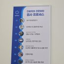 다비치안경 창원팔용동주민센터옆점