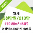 엑스포마취통증의학과 네이버블로그
