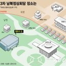 평화의집 이미지