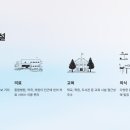 지에스(GS)25 구미송정점 이미지