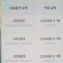 자동결제_다날1