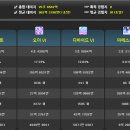 (주)코어 이미지