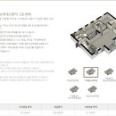 퇴계공인중개사사무소 이미지