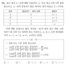 채움스토리 이미지