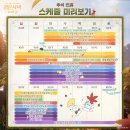 아시아연예이벤트 이미지