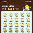 커너비