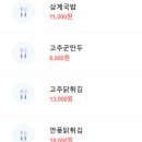 삼백집 역삼역점 이미지