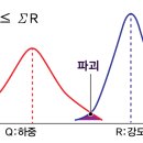 지우애널리틱스
