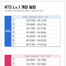 4,5월 개강 [재활트레이닝 전문가 자격증 과정] 현장에서 회원을 지도하는 재활 스포츠 강사를 위한 필수 강의! 이미지