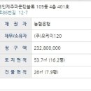 토평공업단지2 이미지