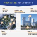원효로3가 이미지