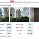 주식회사 배종 네이버블로그