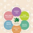 그린아트 이미지