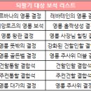 산호이벤트