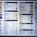 카페인중독 낙성대점 네이버블로그