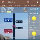 이프로2호 이미지