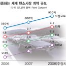 그린오션 이미지