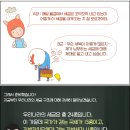 영세차