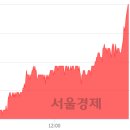 코스모47 이미지