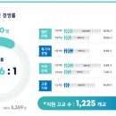 유니스트 약국 이미지