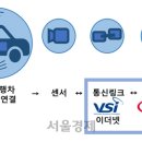 브이에스네트워크