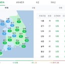 카니즈 이미지