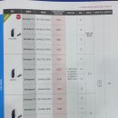 벨톤보청기 이미지