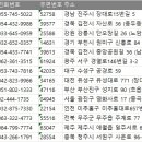 무주읍064 이미지