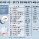 여주관광진흥원 이미지