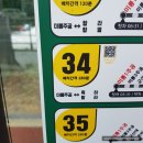 고려사료주식회사 | 뚜벅이 군산여행 2일차 (군산스탬프투어 3개코스를 돌아봅니다)