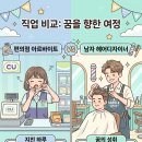 김천동성직업전문학원 | ✂️ 남성 전용 미용 교육 과정 수강 후기 – 6개월 만에 남자 미용사 자격증 &amp; 바버샵 취업 성공! (구서...