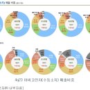 아비코테크(주) - 10502 | 아비코테크(주)
