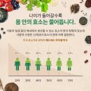 (주)팔보식품