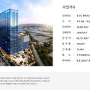 산단로16번길 이미지