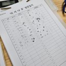 콩쥐팥쥐도서관 이미지