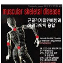 5월 스포츠+과학 융합 지도자 교육 안내(체형진단,스포츠상해예방,근골격계질환예방,메디컬트레이닝) 이미지