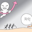씨에쓰씨 이미지