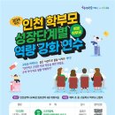 ＜2024 예비학부모(예비 초1) 역량강화 연수＞ 이미지