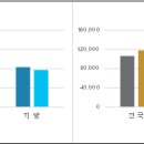 000-2-000120 이미지